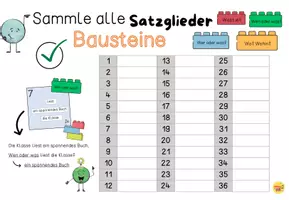 Vorschau - Arbeitsblätter - SATZGLIEDER / Satzbau Werkstatt - Seite 1