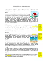 Vorschau - Arbeitsblätter - Arbeitsblatt: Wohnen in Siedlungen (mit Lösung) - Deckblatt