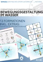 Vorschau - Poster - Bewegungsgestaltung im Wasser - Grundlagen für Synchronschwimmen und Formationen im Schwimmunterricht - Deckblatt