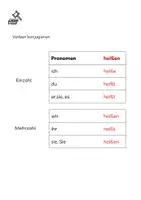 Vorschau - Arbeitsblätter - Personalpronomen DAZ/DAF Grammatik Arbeitsblätter Übungen - Seite 2