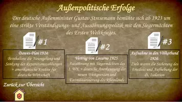 Vorschau - Arbeitsblätter - Interaktive Präsentation + PDF - Goldene Zwanziger Jahre (+ Sicherungsblatt) - Seite 3