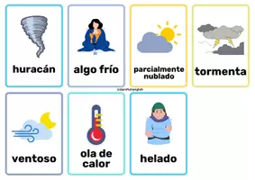 Aperçu - Cartes / Images - Flashcards météo en espagnol! - Page 2