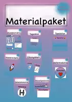 Vorschau - Stationenlernen - Materialpaket - Classroom Management - Deckblatt