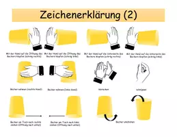 Vorschau - Präsentationen/Tafelbilder - Cup-Song Materialpaket - Seite 2