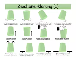 Vorschau - Präsentationen/Tafelbilder - Cup-Song Materialpaket - Seite 3
