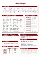 Aperçu - Apprentissages en autonomie - Sous-main français et mathématiques cycle 2 - mémo - Page de couverture