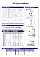 Aperçu - Apprentissages en autonomie - Sous-main français et mathématiques cycle 2 - mémo - Page 2