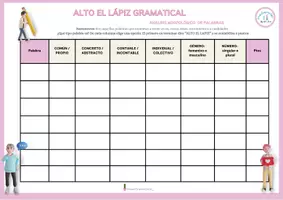 Vista previa - Juegos / Gamificación - Alto el lápiz “gramatical” - página 1