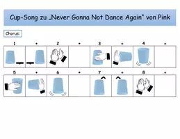 Vorschau - Präsentationen/Tafelbilder - Cup-Song Materialpaket - Deckblatt