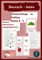 Vorschau - Arbeitsblätter - Der Schmetterling: Lesespaziergang, Klasse 2-4 - Deckblatt