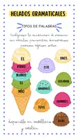 Vista previa - Manualidades / Dibujos para colorear - HELADOS GRAMATICALES, CONSTRUCCIÓN DE ORACIONES - Portada