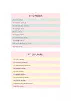 Vista previa - Refuerzo / NEE / Materiales de apoyo - Si yo fuera... Si tú fueras... - página 2