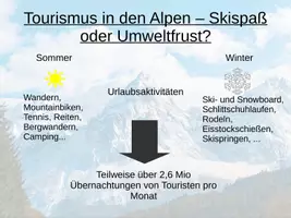 Vorschau - Präsentationen/Tafelbilder - Tourismus in den Alpen - Geographie - Digitales Tafelbild - Seite 1