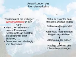 Vorschau - Präsentationen/Tafelbilder - Tourismus in den Alpen - Geographie - Digitales Tafelbild - Seite 2