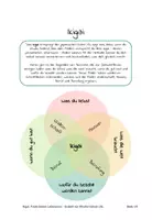 Vorschau - Arbeitsblätter - Ikigai: Finde deinen Lebenssinn - Seite 1