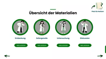 Vorschau - Arbeitsblätter - Der Fall Euglena (interaktive pdf) - Seite 2