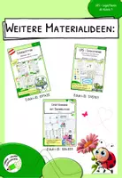 Vorschau - Stationenlernen - Interaktives Lesespiel, passend zu Karibu 1 - Interaktive Lesegalaxie 5 - in österr. Fibelschrift - Seite 1