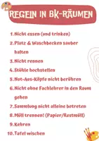 Vorschau - Poster - Regeln im Kunstraum - Seite 1