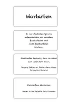 Vorschau - Fördermaterial/Inklusion - Fächer Wortarten - Seite 1