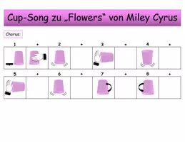 Vorschau - Bildkarten - Cup-Song zu Flowers von Miley Cyrus - Seite 3