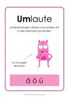 Vorschau - Spiele - Die Laute - Umlaute, Zwielaute, Selbstlaute, Mitlaute - Seite 3