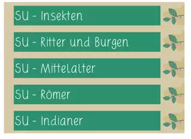 Vorschau - Anderer Materialtyp - Etiketten Maxibriefkarton DIN-A4 Sachunterricht - Seite 2