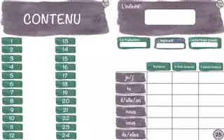 Vorschau - Mal- und Bastelvorlagen - VERBHEFT - 2. Lernjahr (cahier de verbes) - Seite 3