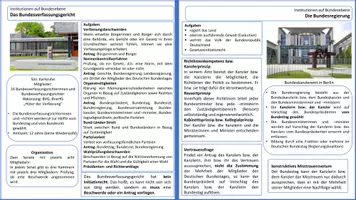 Vorschau - Merkblätter - Wissenskarten: Politische Institutionen auf Bundesebene - Seite 2