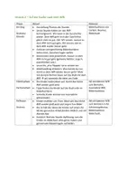 Vorschau - Unterrichtsreihen - Das kleine WIR in der Schule - Reihenplanung - Seite 3