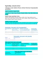 Vorschau - Arbeitsblätter - Regular German Verbs - Exercises with Solutions in Every Tense - Seite 1