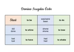 Aperçu - Jeux - Domino Irregular Verbs - simple past - Anglais - Page 2