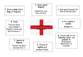 Vorschau - Poster - Lapbook about England - Deckblatt