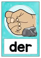 Vorschau - Poster - Artikelsymbole der die das – Bildkarten & Poster für DaZ / Deutsch (Grundschule) | Artikel lernen mit Farben & Handzeichen - Seite 3