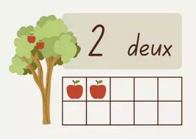 Aperçu - Affichage - Affichage nombres de un à dix - Page 2