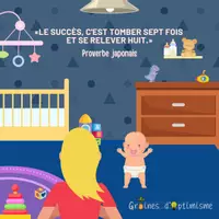 Aperçu - Affichage - Citation illustrée - Le succès c'est tomber 7 fois - Page de couverture