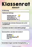 Vorschau - Arbeitsblätter - Klassenrat - gemeinsam Wachsen- Tafelmaterial, Protokolle - Seite 2