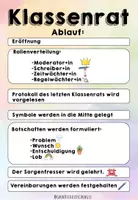 Vorschau - Arbeitsblätter - Klassenrat - gemeinsam Wachsen- Tafelmaterial, Protokolle - Seite 3