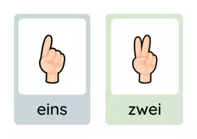 Vorschau - Poster - Klassenraum Dekoration: Fingerbilder 1-10 als Flashcards - Seite 2
