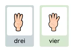 Vorschau - Poster - Klassenraum Dekoration: Fingerbilder 1-10 als Flashcards - Seite 3