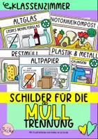 Vorschau - Poster - Womit fange ich an? Grundausstattung Klassenzimmer - Seite 1