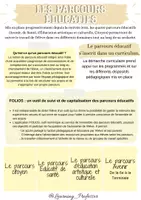 Aperçu - Fiches - Fiche - Les différents parcours - Page de couverture