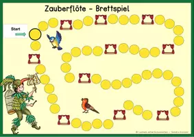 Vorschau - Stationenlernen - Die Zauberflöte - Brettspiel - spielerisches Wiederholen - Seite 2