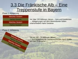 Vorschau - Präsentationen/Tafelbilder - Fränkische Alb - Eine Schichtstufe - Geographie - Digitales Tafelbild - Seite 1