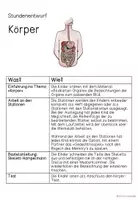 Vorschau - Unterrichtsreihen - Komplettpaket Körper 3./4. Klasse - Seite 1
