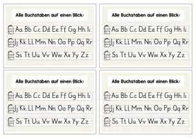 Vorschau - Poster - Buchstaben-Merkblatt (Grundschrift) - Seite 2