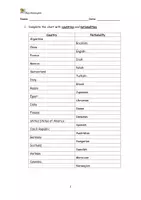anteprima - Esercizi - Scheda sui Paesi e le Nazionalità in inglese! - Pagina 1