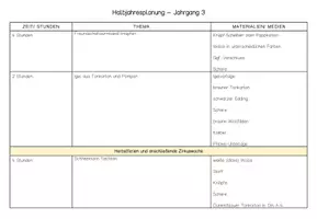 Vorschau - Stundenentwürfe - Textiles Gestalten fachfremd unterrichten - Jahrgang 3 - Seite 3