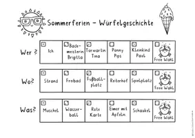 Vorschau - Arbeitsblätter - Meine Sommerferien, Sommerferien Reflexion, Erzählen und Schreiben - Seite 2