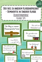 Vorschau - Präsentationen/Tafelbilder - Unser Weg zum Klassensprecher - Wahlen - Reihentransparenz - Deckblatt