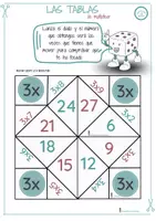 Vista previa - Juegos / Gamificación - Comecoco las tablas de multiplicar - página 2